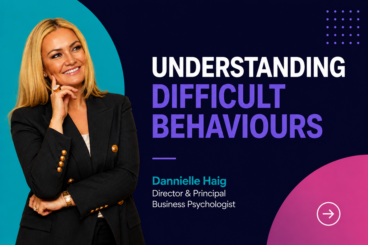 Understanding Difficult Behaviours